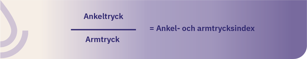 mäta-ankel-armtryckindex-absorbest